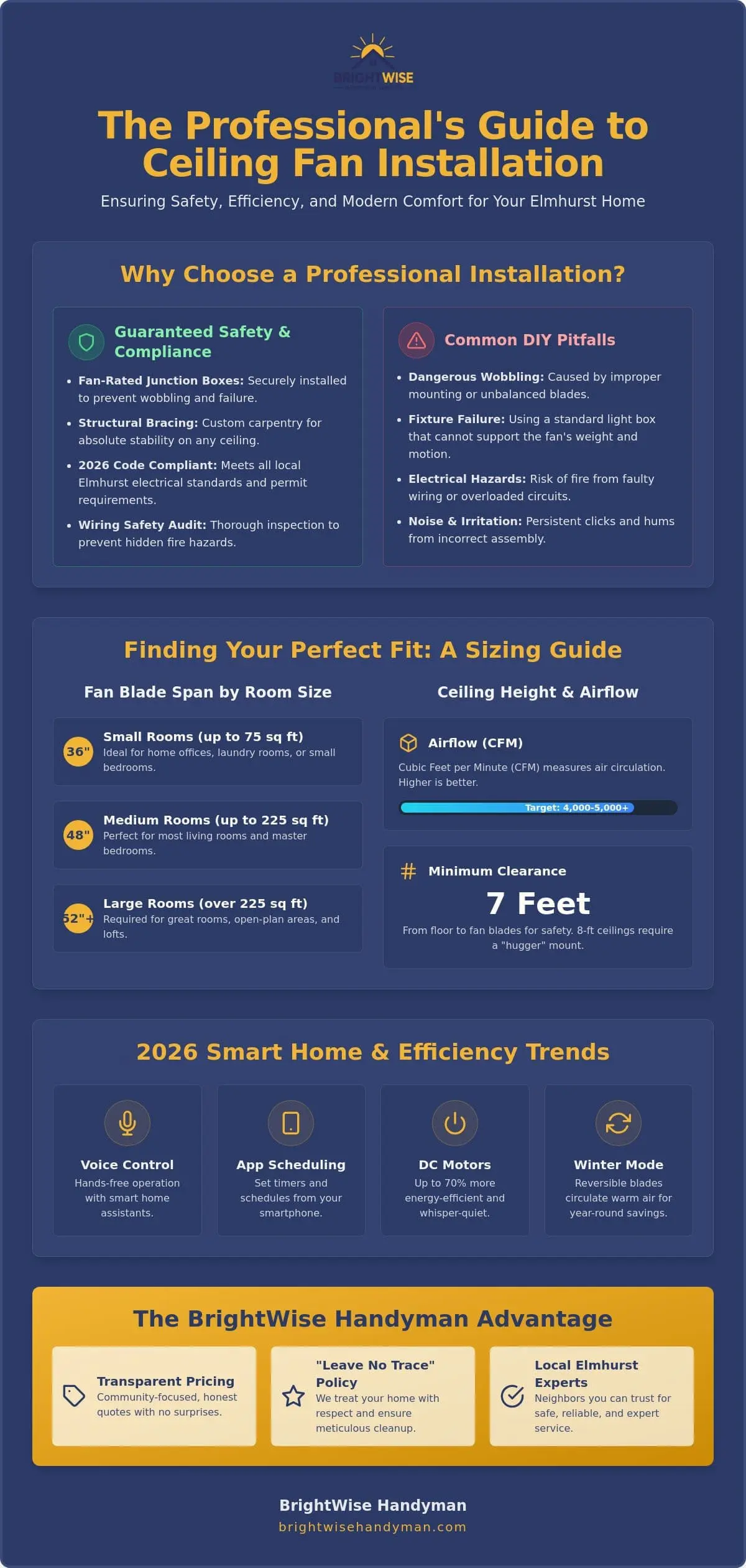 Professional Ceiling Fan Installation in Elmhurst: The 2026 Homeowner’s Guide