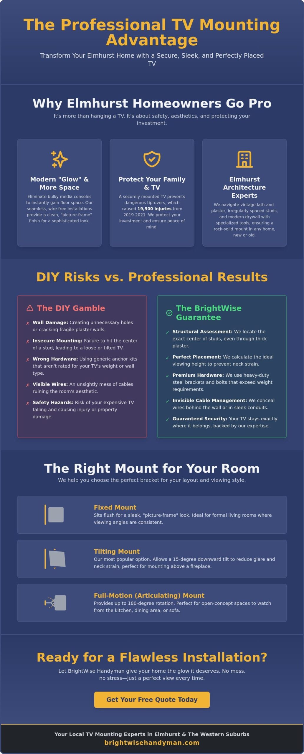 TV Mounting Service in Elmhurst: The Ultimate 2026 Home Guide