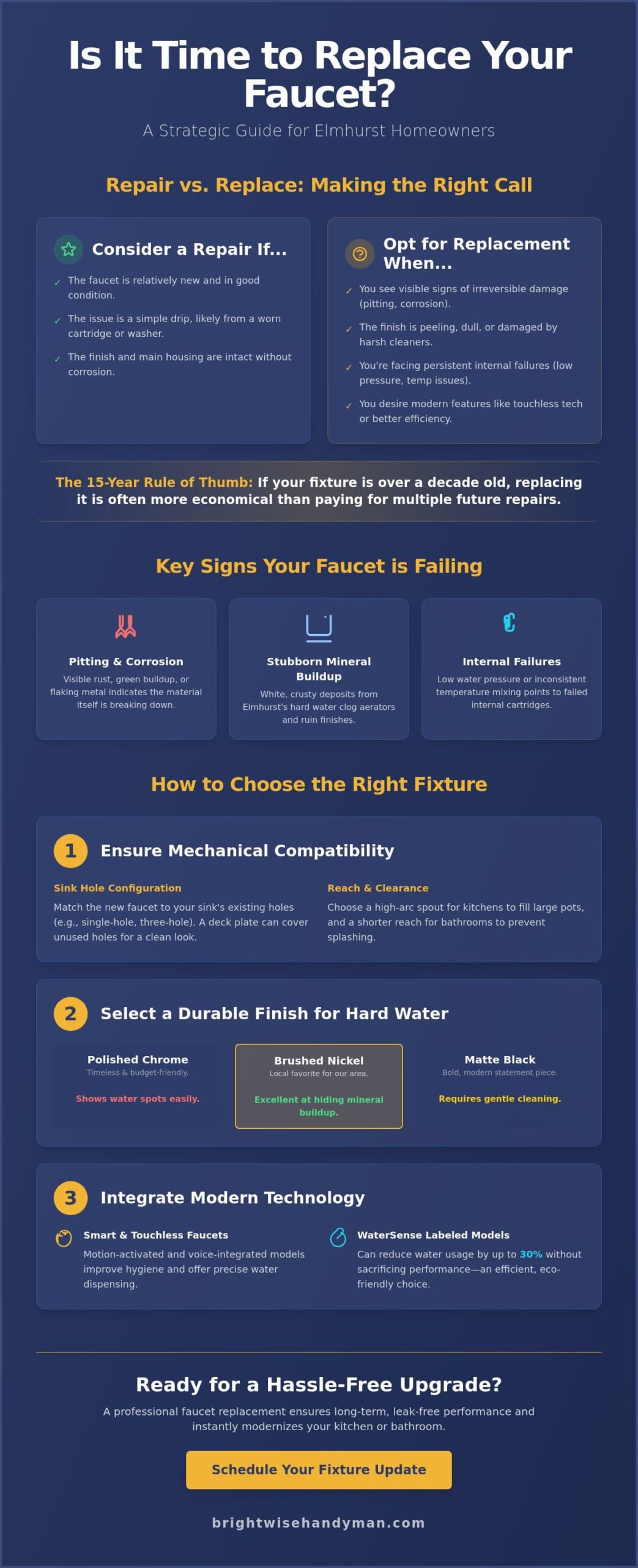 Professional Faucet Replacement in Elmhurst: The 2026 Homeowner’s Guide