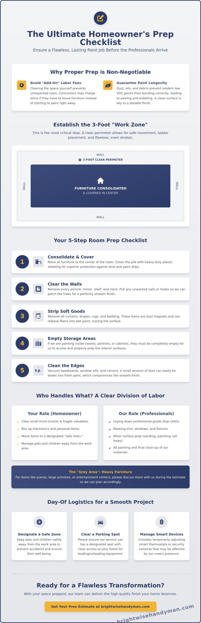 How to Prepare for Professional Painters: The Ultimate 2026 Homeowner Checklist