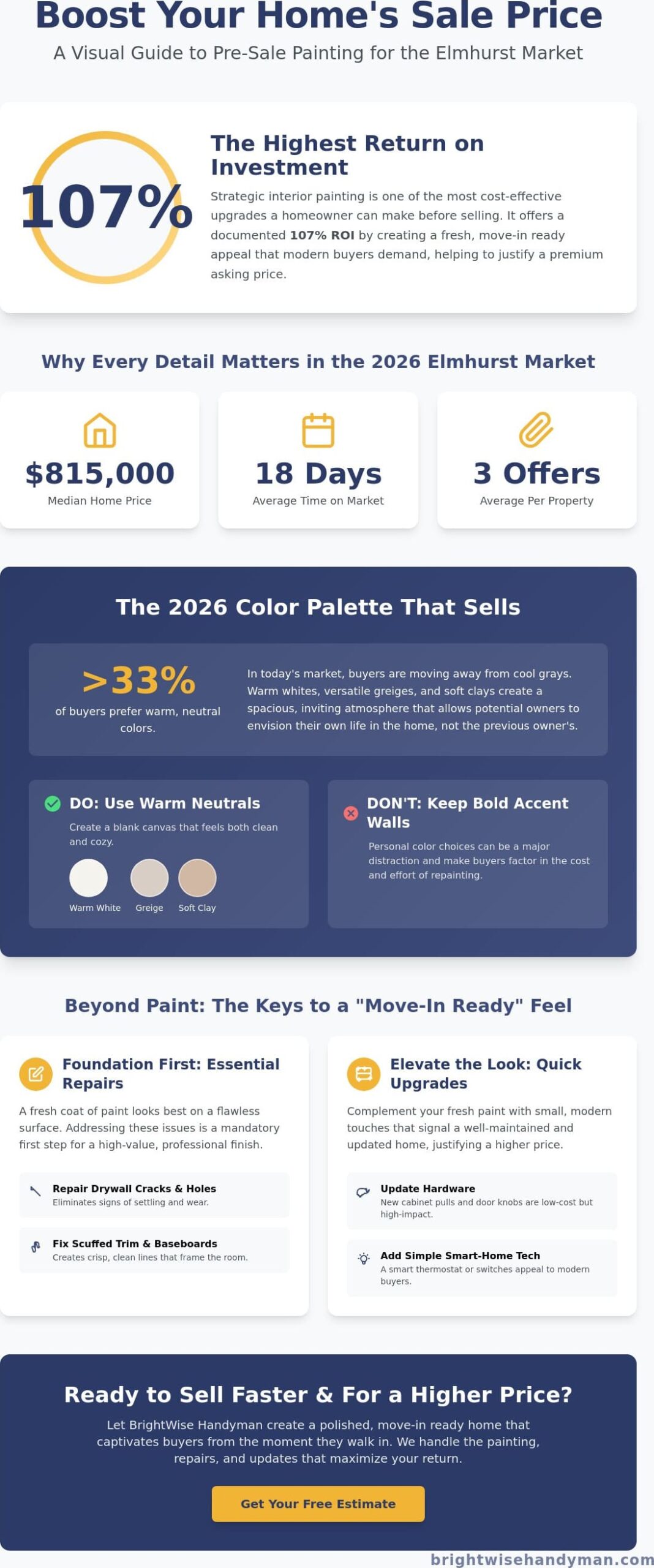 Get Your House Ready to Sell: The Elmhurst Guide to Strategic Interior Painting