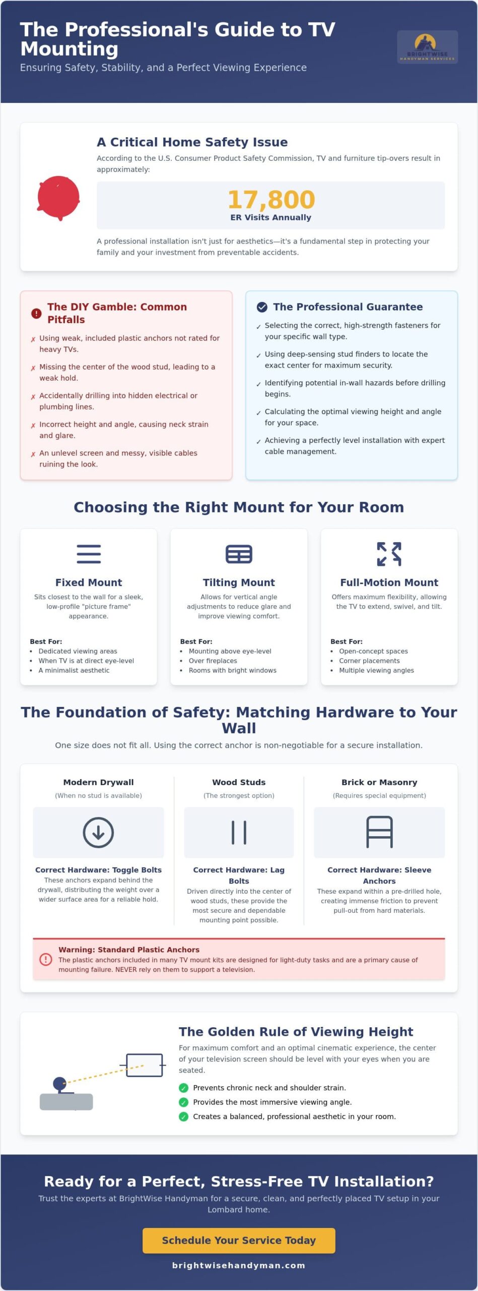 Safe TV Installation in Lombard: Choosing the Right Bracket and Setup