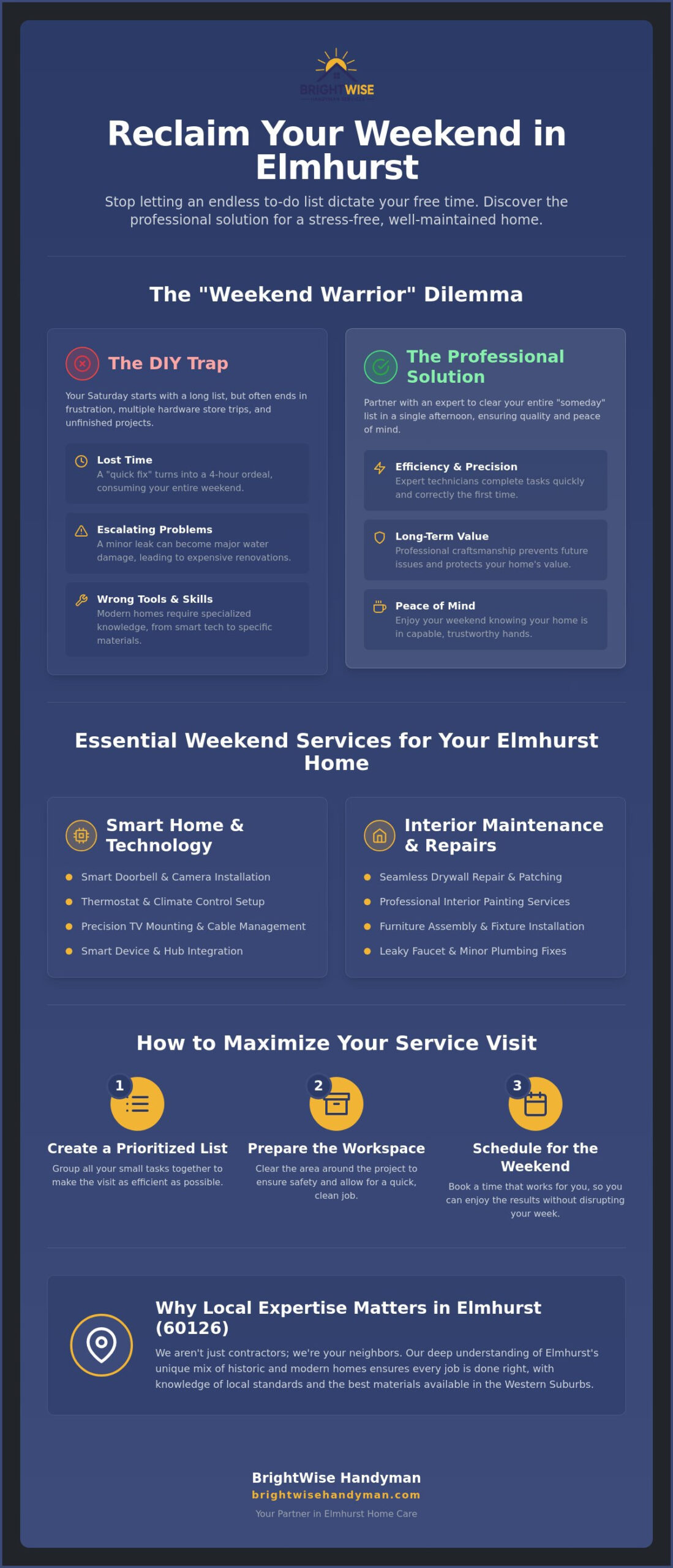 Professional Weekend Handyman Services in Elmhurst: Reclaim Your Free Time